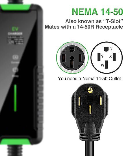 Pengisi Daya EV 3,5KW 7KW Kotak Dinding Pengisi Daya EV Tingkat 1 Portabel 32 Amp Pemasangan di Dinding
