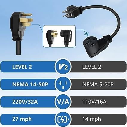 GBT 3.5KW 7KW IP65 Compact Portable EV Chargers Buktinya Cuaca Dan Perlindungan Lebih Dari Saat Ini