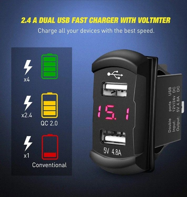 DC12V 24V 3 Gang Red LED Light Rocker Switch Panel Box Dengan Dual 4.8A USB Charger Voltmeter Untuk Mobil Marinir Truk Kapal